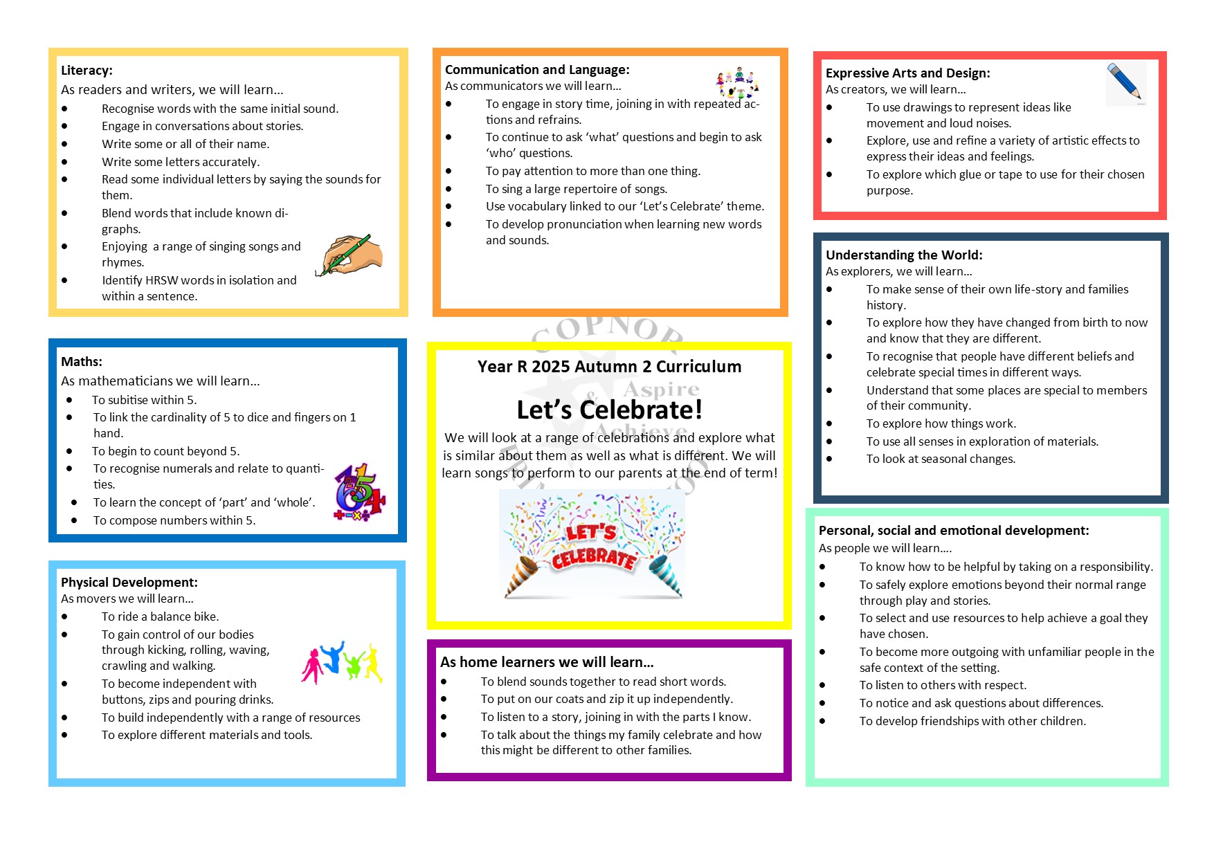 Curriculum Map Year 1 Autumn 2